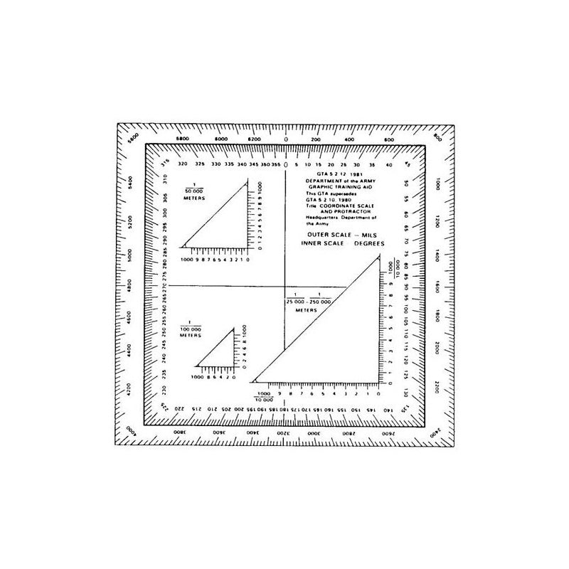 Topographic Map Scale & Protractor
